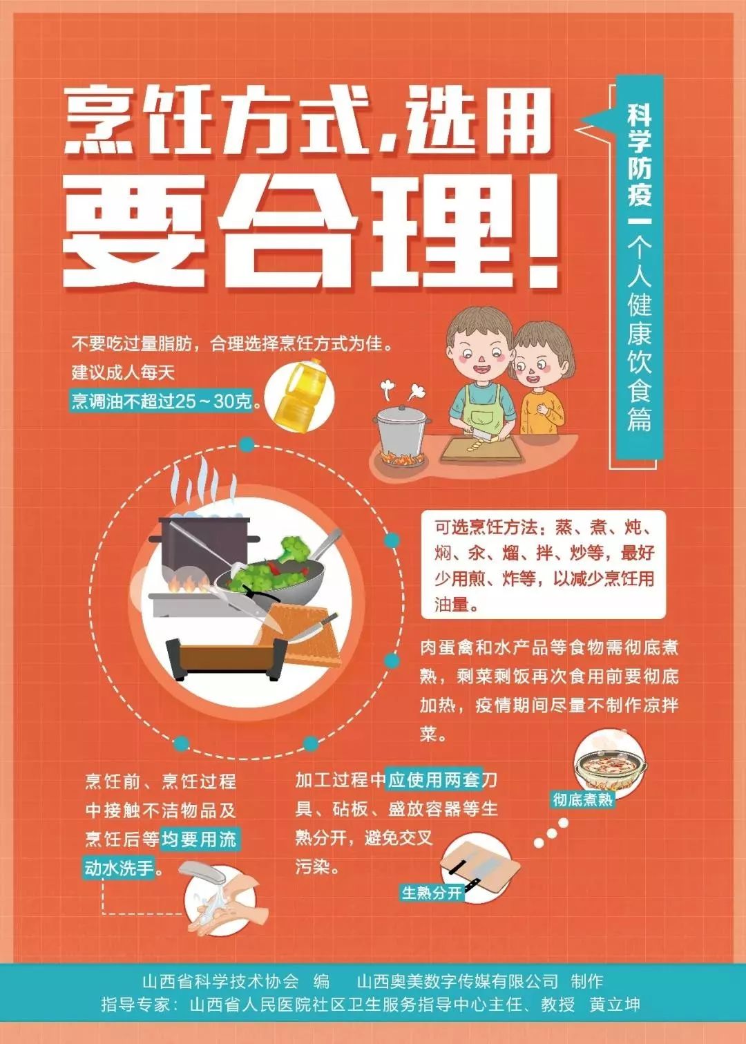 科学防疫丨个人健康饮食篇