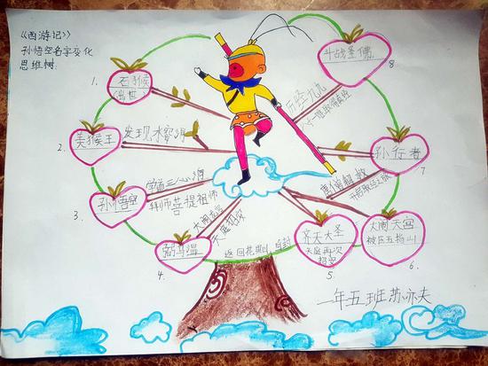道阻且长师爱导航山西中心实验小学远大小学