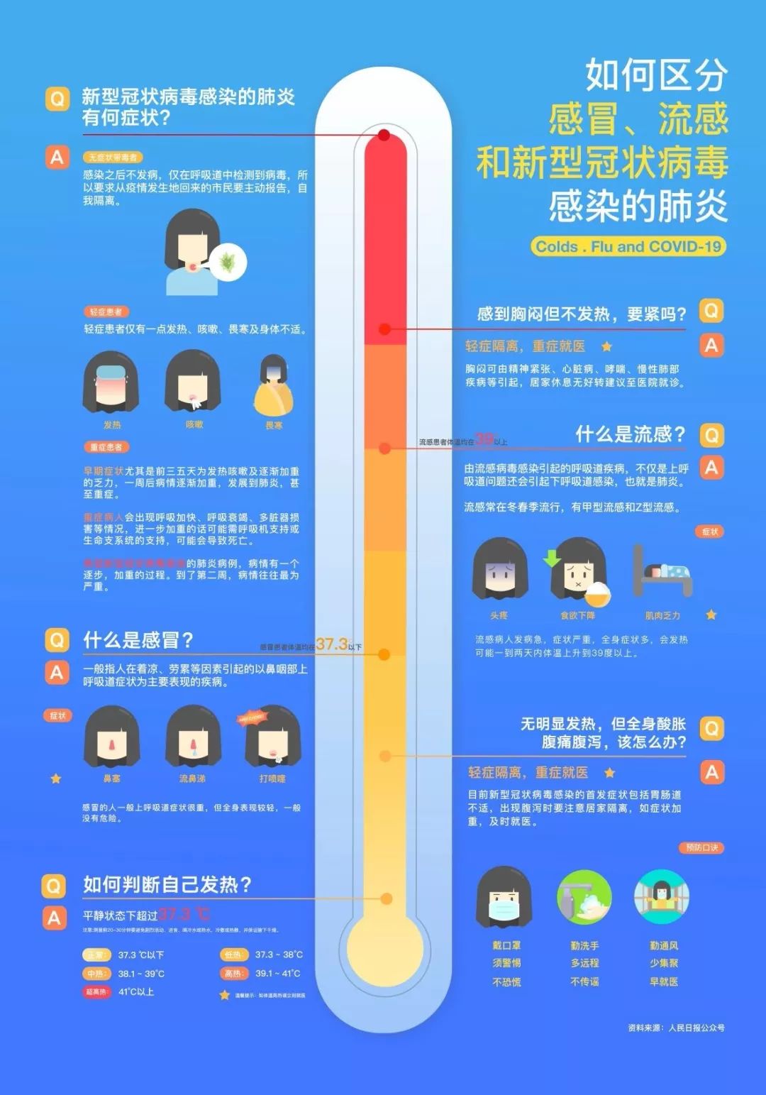 南艺设计学院这波抗疫信息图形设计亮了