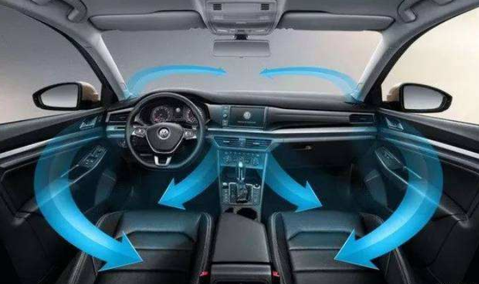 汽车内健康问题引热议,看准这几点,安全有保障