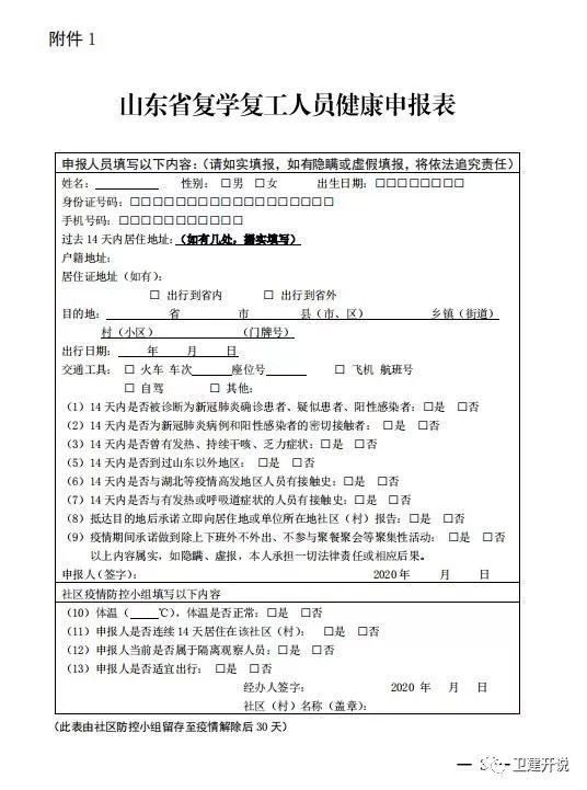 附:山东省关于启用复工复学人员健康通行卡的通告6.