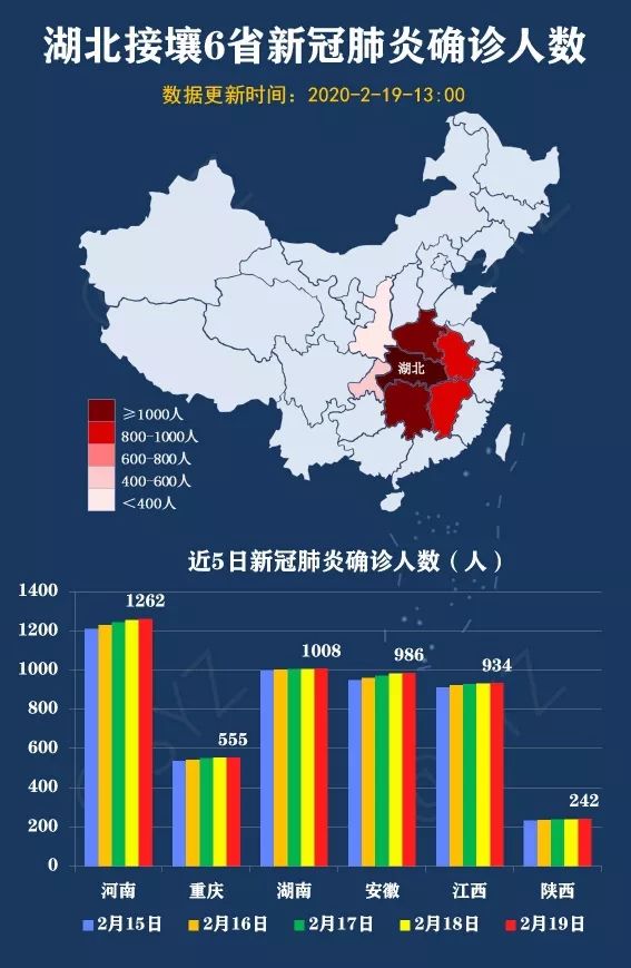 全国新增394例西安新增2例患者关系与活动轨迹公布急寻密切接触者