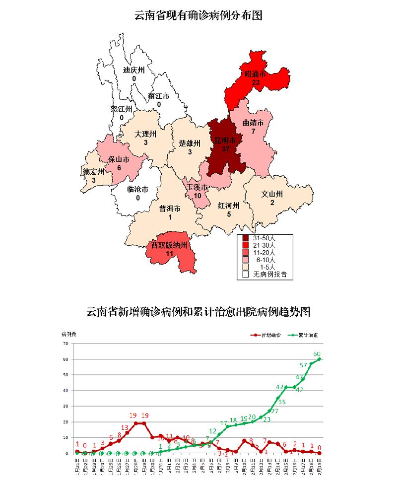 昆明市疫情地图图片