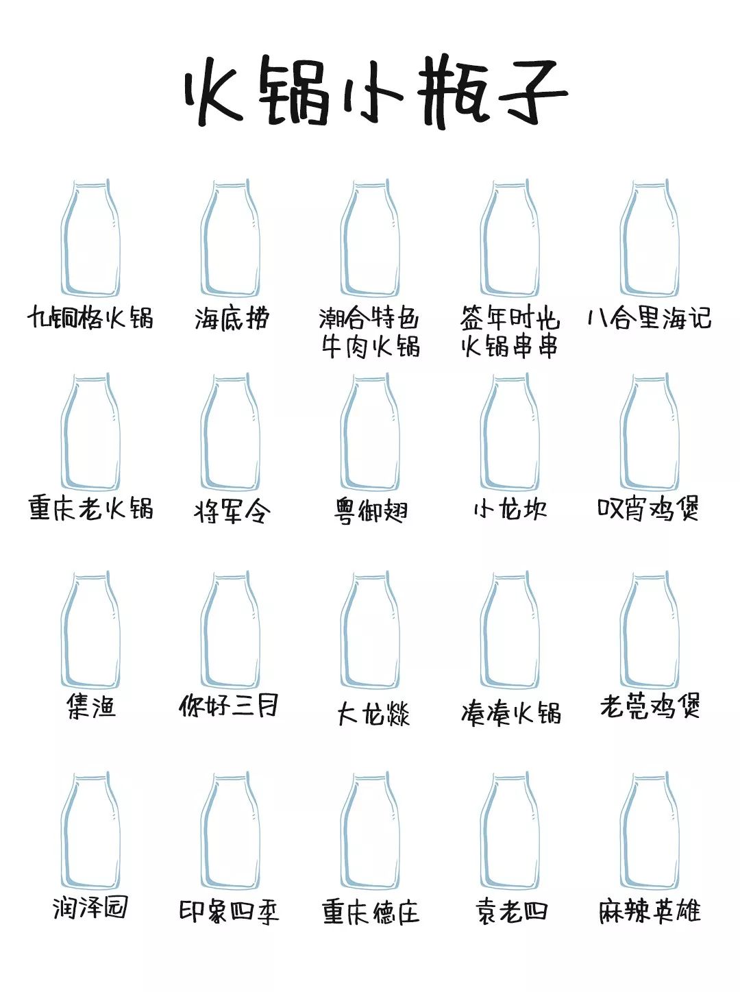 为了满足吃货我们特意画了10086个瓶子