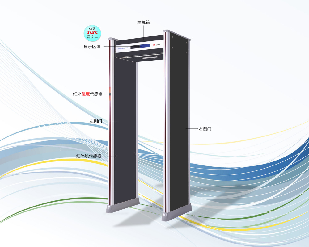 红外测温门能用到医院吗