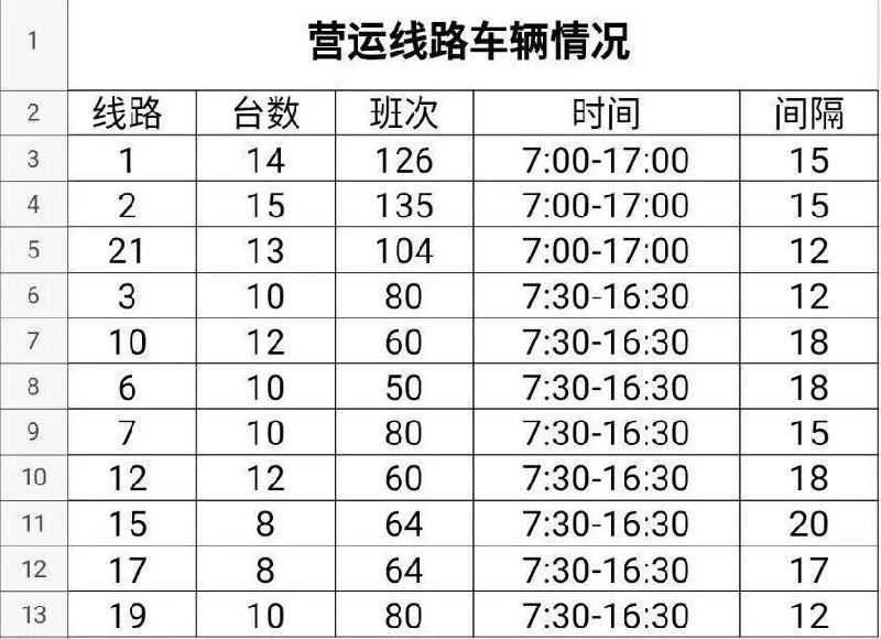 松原10路公交车路线图图片