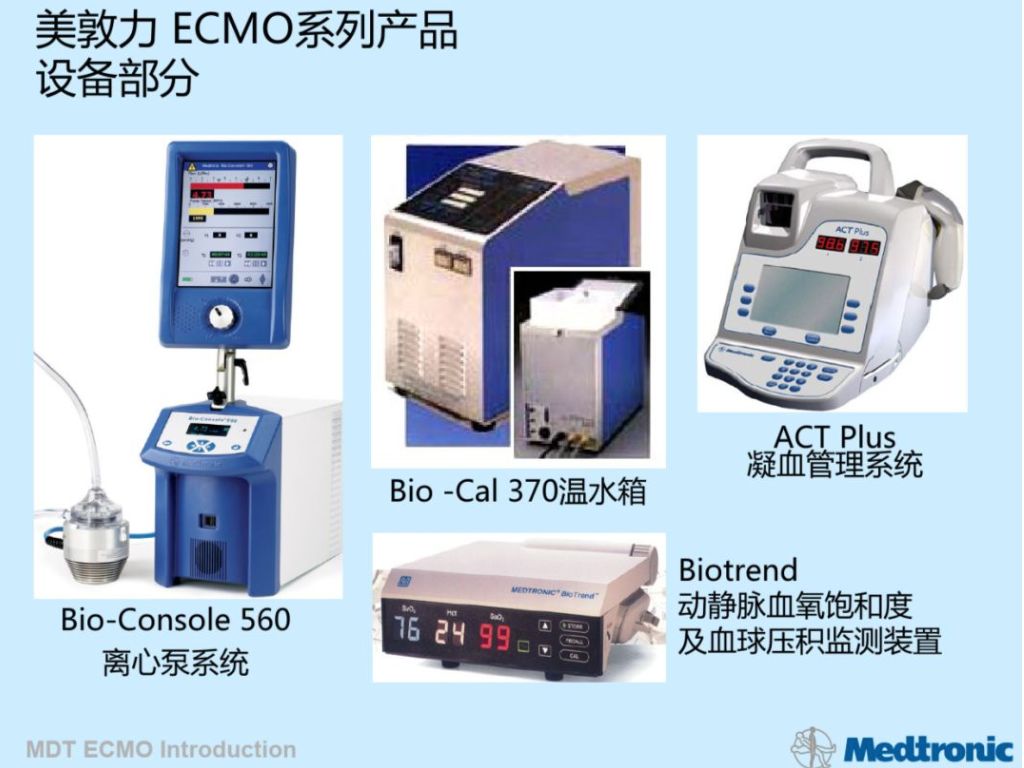 解密icu的终极武器ecmo