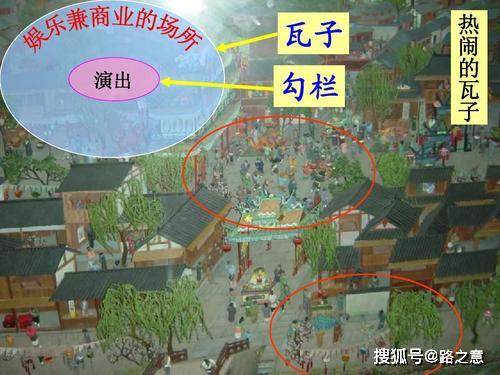 宋朝“瓦子”究竟是什么场所?学者认为是娱乐场所,看完长知识了_临安