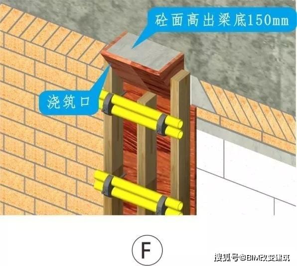 bim3d做法图集构造柱施工工艺标准化做法必须要珍藏