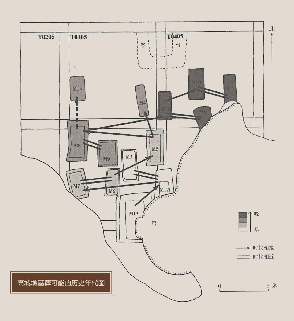 良渚博物院平面图图片