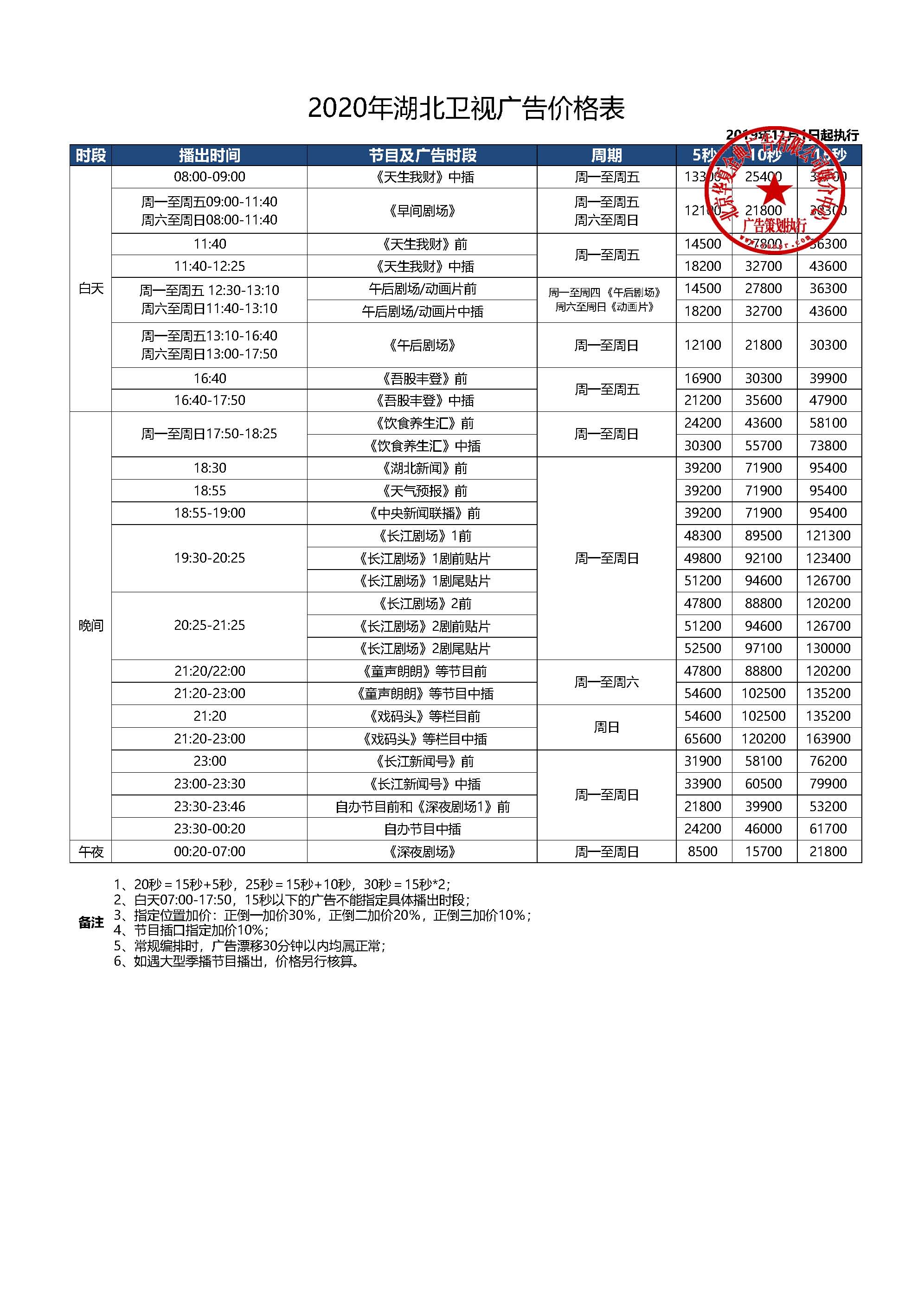 湖北媒体网站建设单价 来自搜狐网