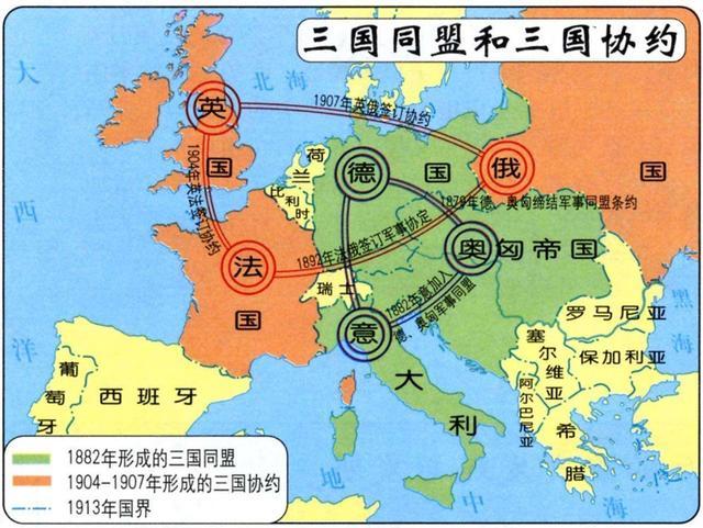 从光荣孤立到三国协约，浅谈20世纪初英国结盟外交的演变轨迹_俄国