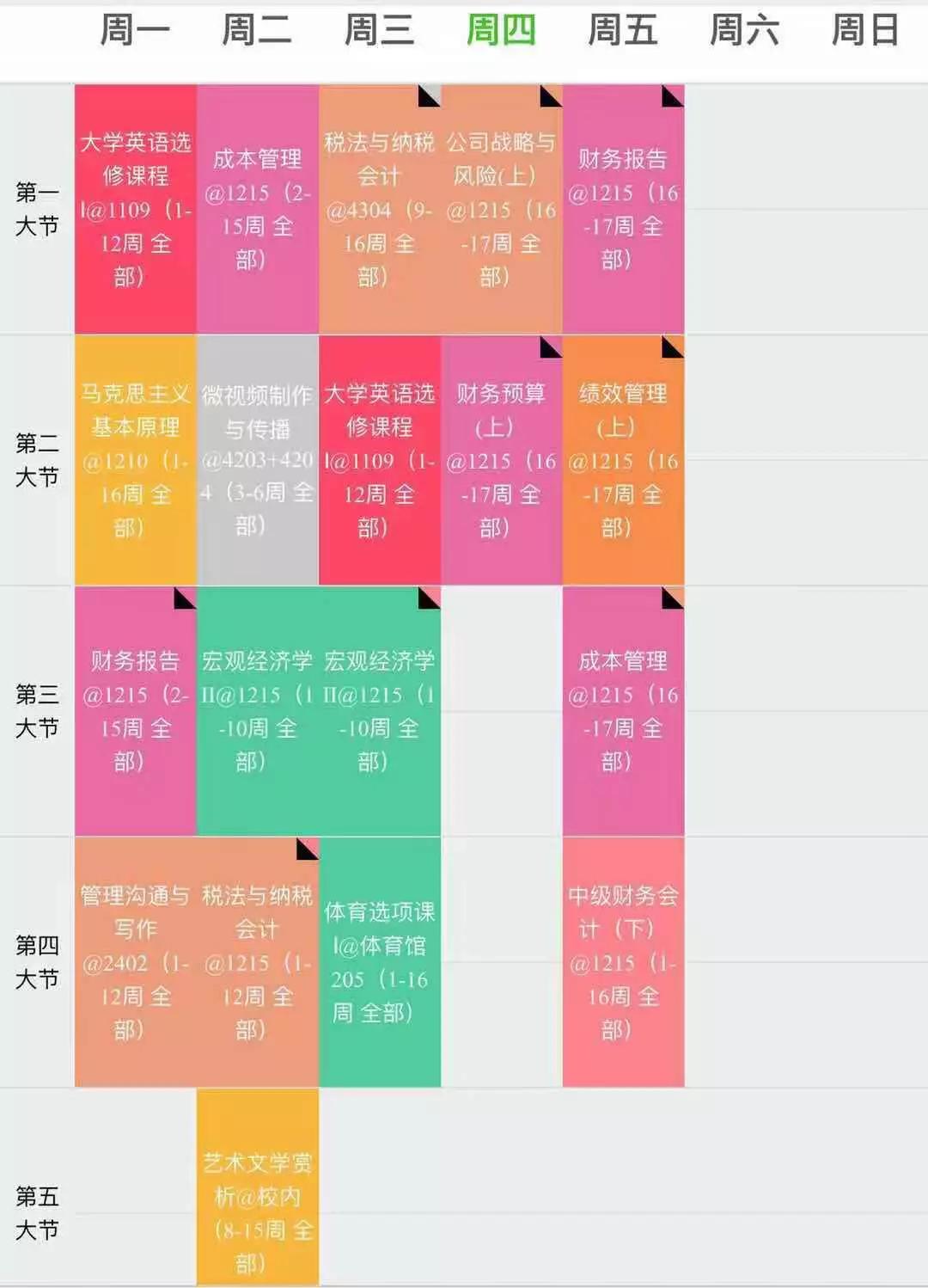 中南林业科技大学全日制自考本大学生活写照嗖的一下从理想带入现实