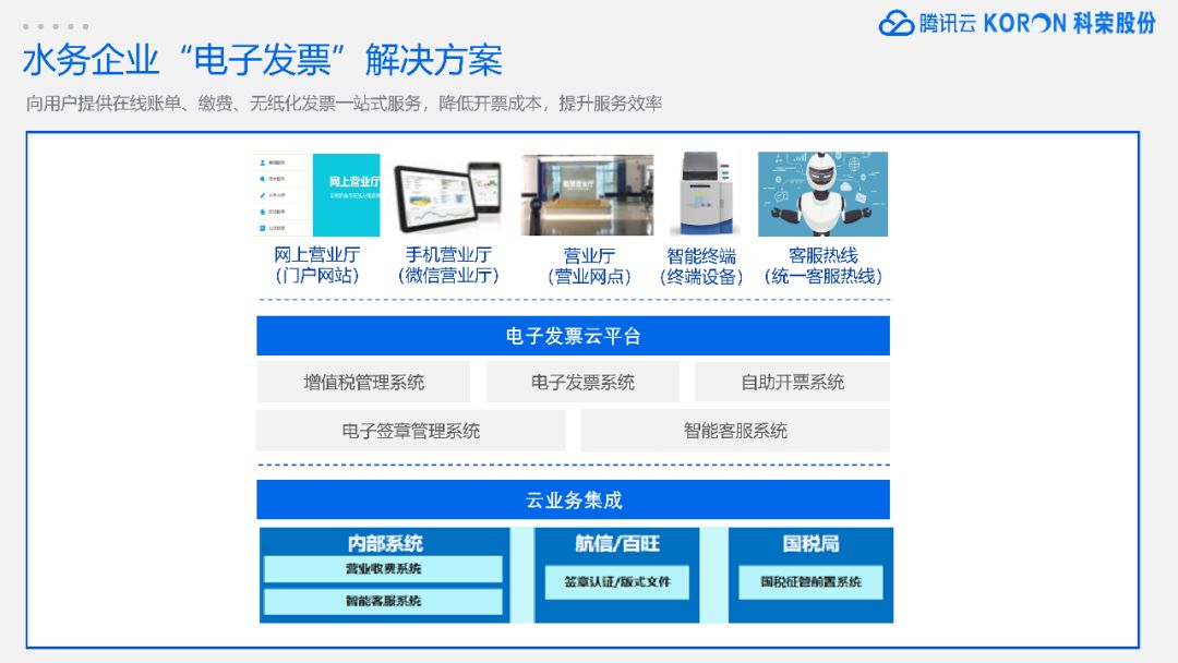 深圳市科荣软件股份有限公司(深圳市科荣软件股份有限公司天眼查)