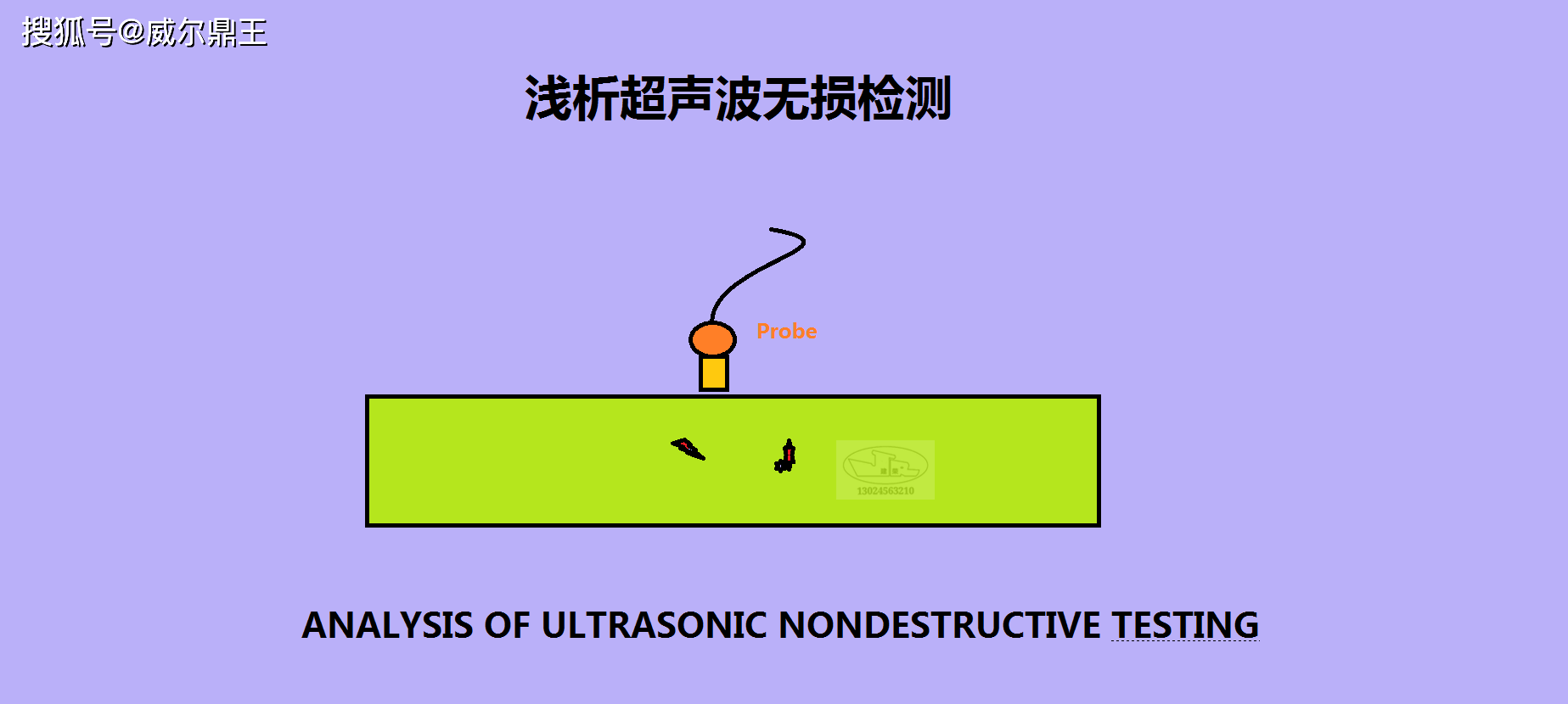 仪是超声检测的主体设备, 其作用是产生电振荡, 激励探头发射超声波
