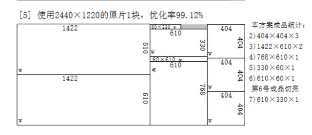 这款优化软件免费试用_排版