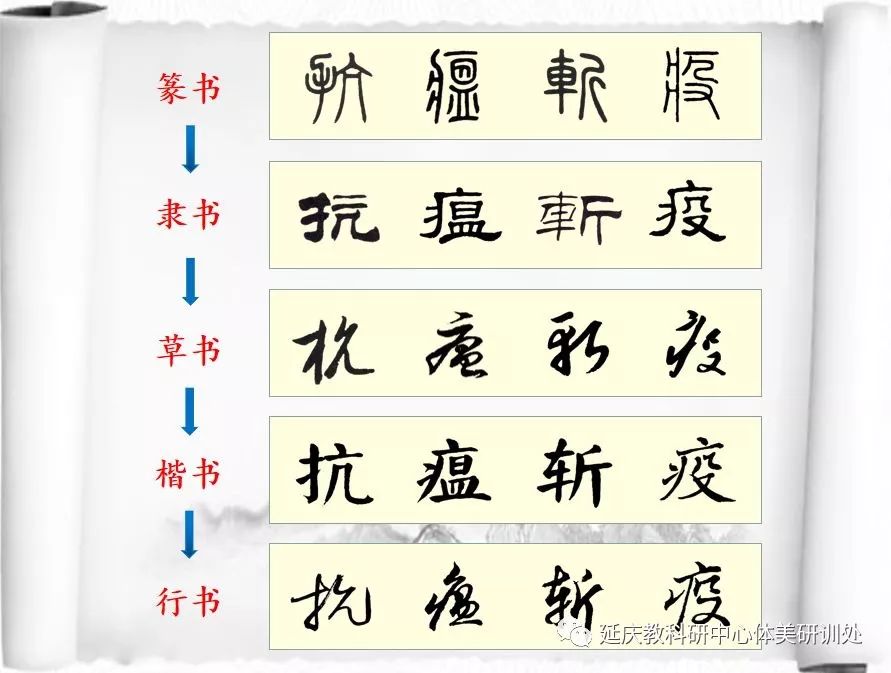 瘟字楷书图片