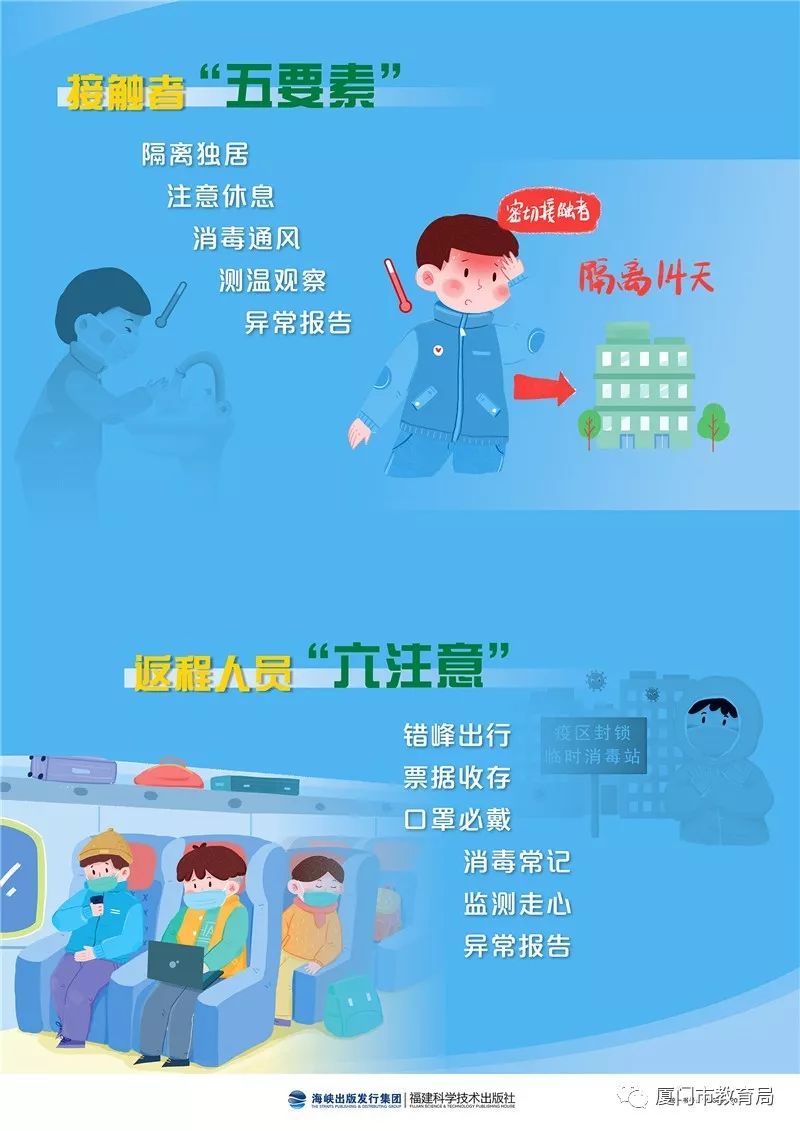 图说:新型冠状病毒肺炎预防措施