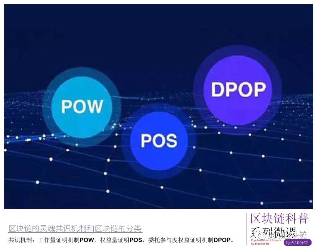 sbc区块链共识_sbc区块链数字金融平台