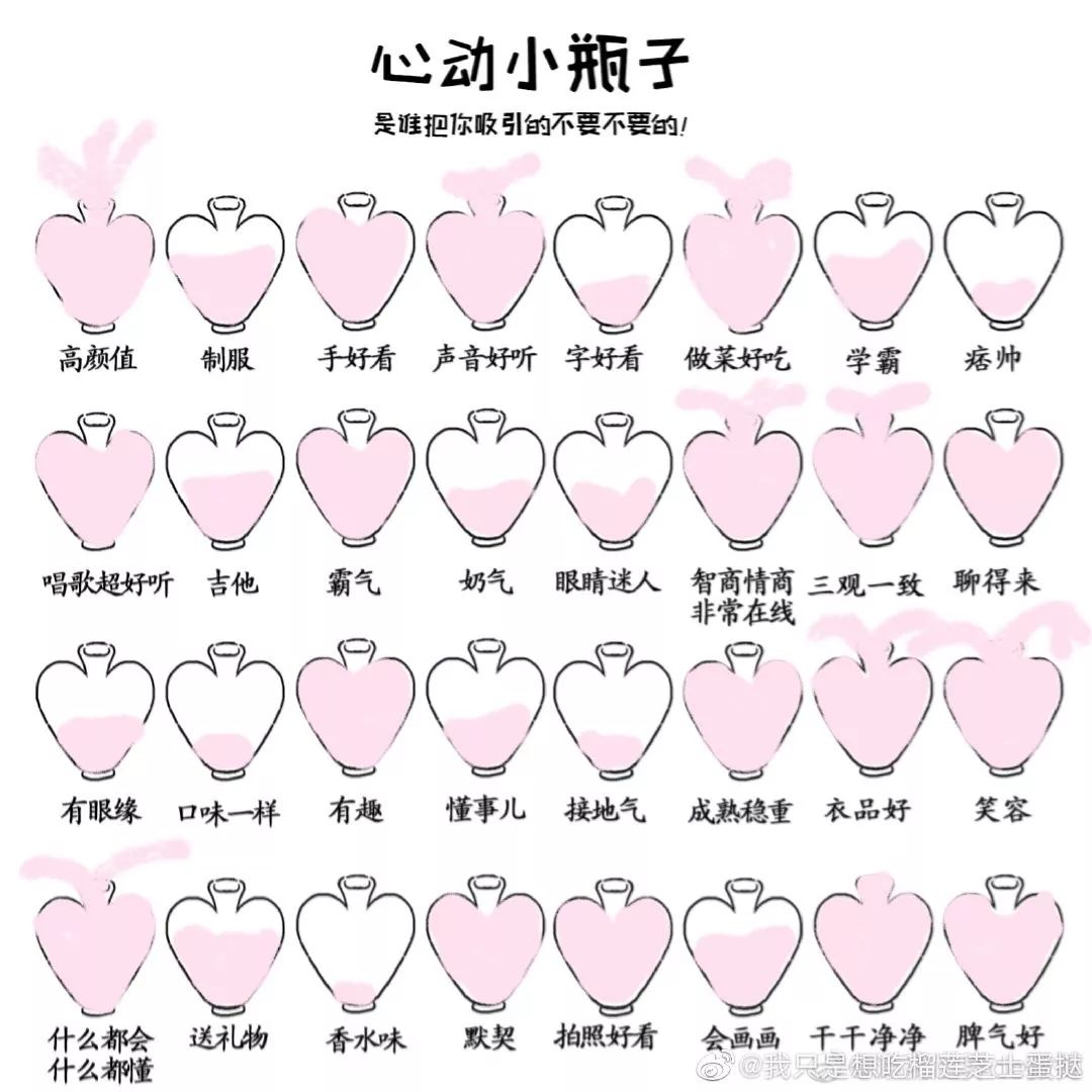 sp喜好小瓶,sp喜好图_大山谷图库