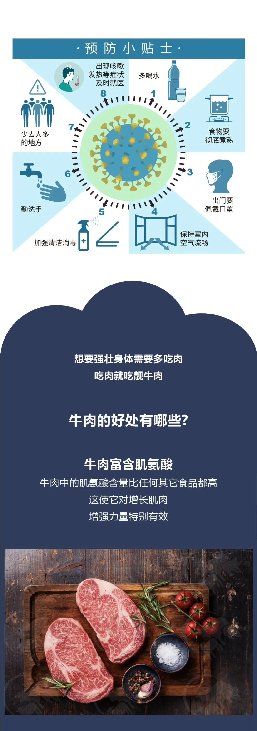 牛肉的這些營養價值, 你都知道了嗎?