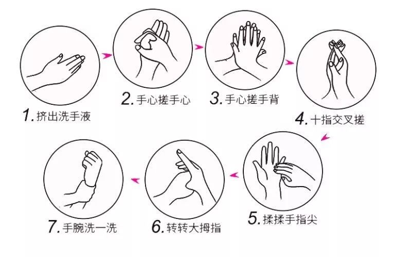 "消字号"的酒精洗手液来了!免洗速干,搓掉病毒细菌!_消毒