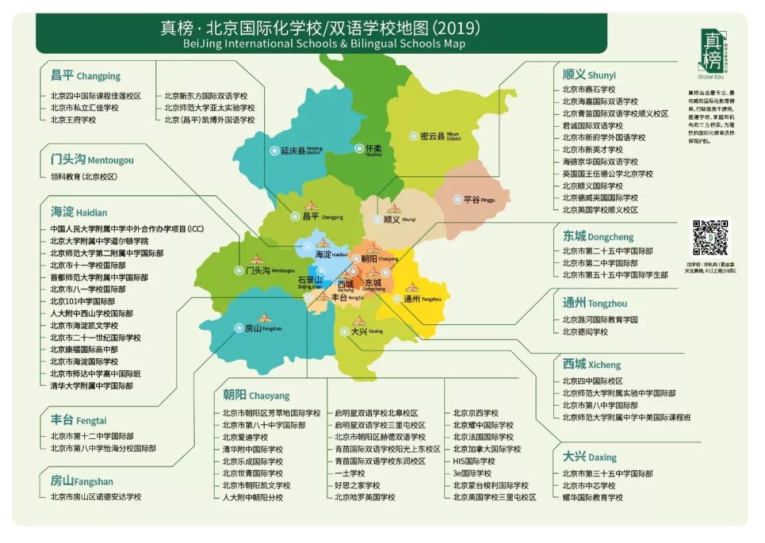 此外,顺义区还有众多民办双语学校,比如北京市鼎石学校,北京海嘉国际