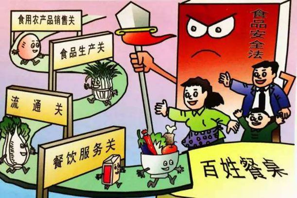 农产品流通中如何保障食品安全