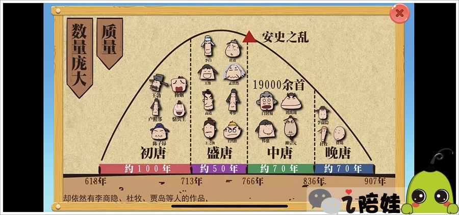 开团特级名师研发的高效学习课程随时在家上还能免费学