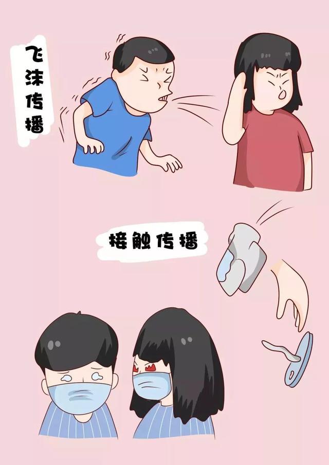 资阳市中医医院新冠肺炎防控知识漫画手册常识篇