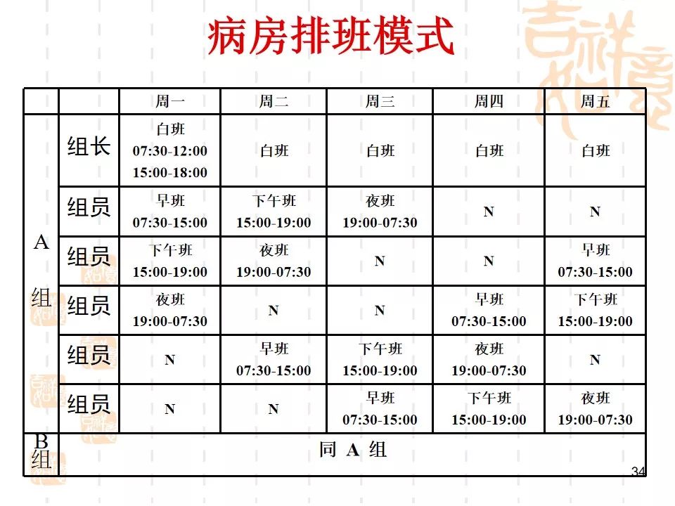 护士排班表格式图片