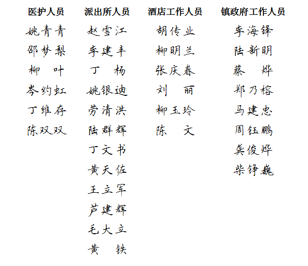 这里有责任与担当也有温情和守望