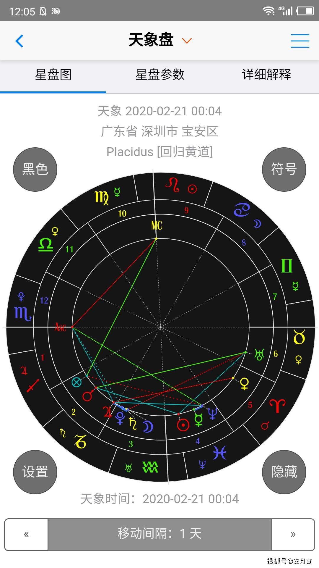 1,1宮宮主星火星入摩羯2宮,这是一个物欲的宮位