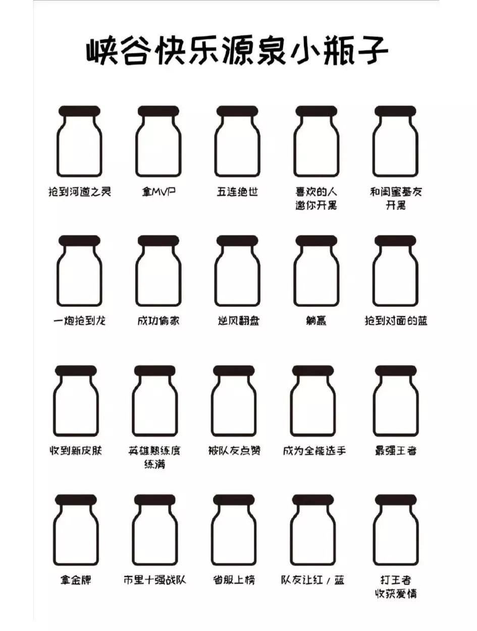 我看到藏在涂鸦小瓶子里的你了