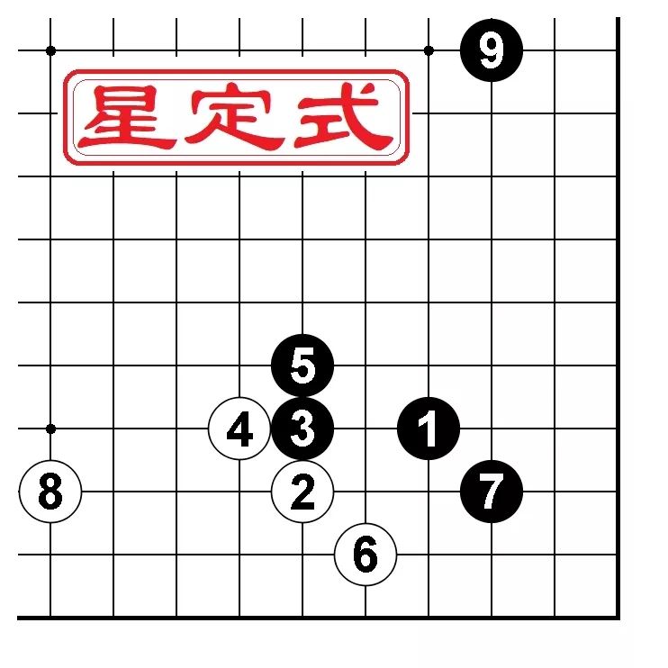 围棋常用定式