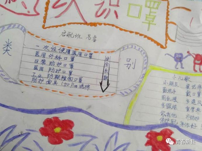 【"青"心奉献99新县有我】抗疫手抄报画出爱国心_口罩