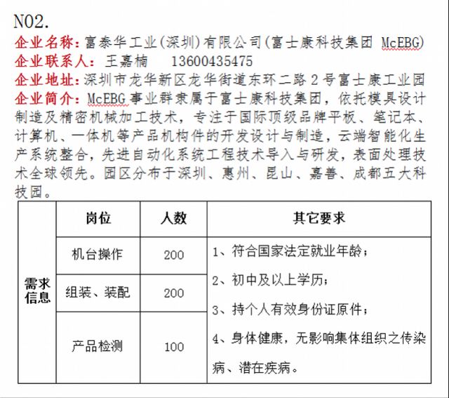 深圳龙华区开展线上招聘活动,富士康等73家企业正在招聘