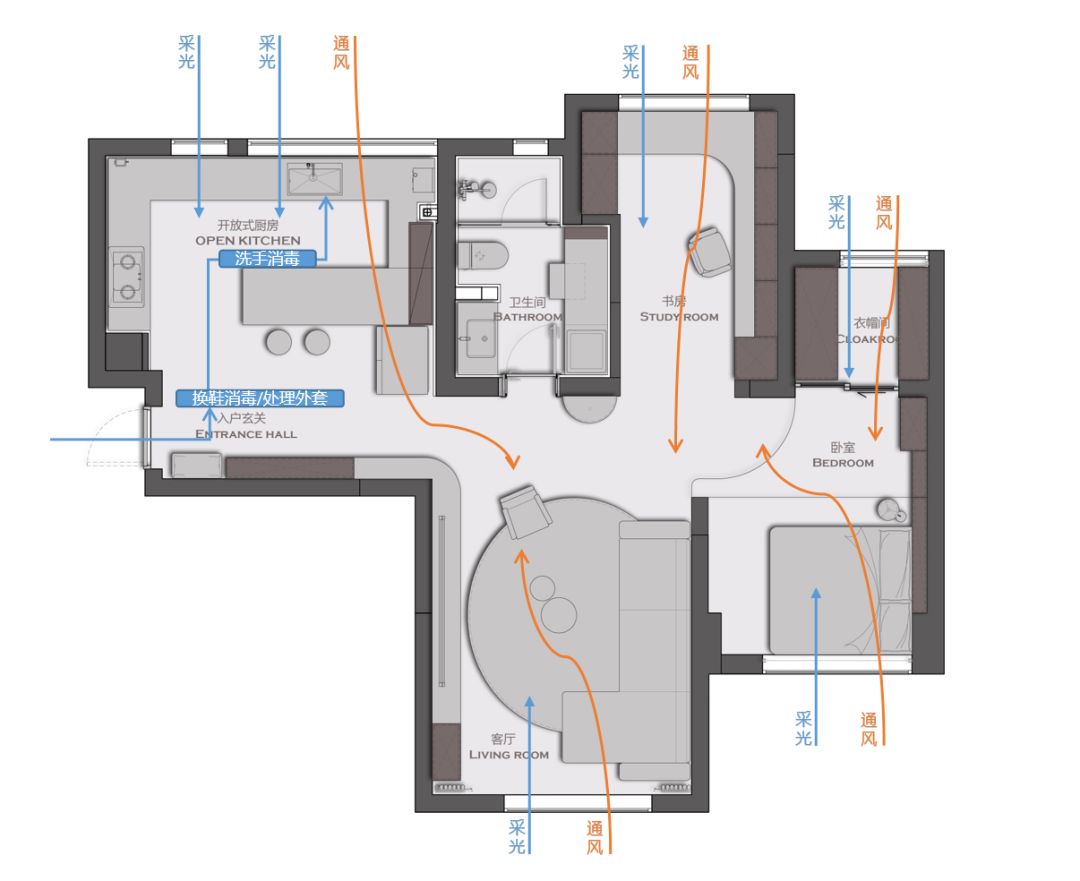 超实用的家居抗病毒动线设计get起来