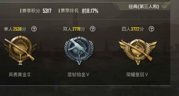 技术肯定也不会像低段位一样那么菜了,所以,吃鸡的难度也是有所提升