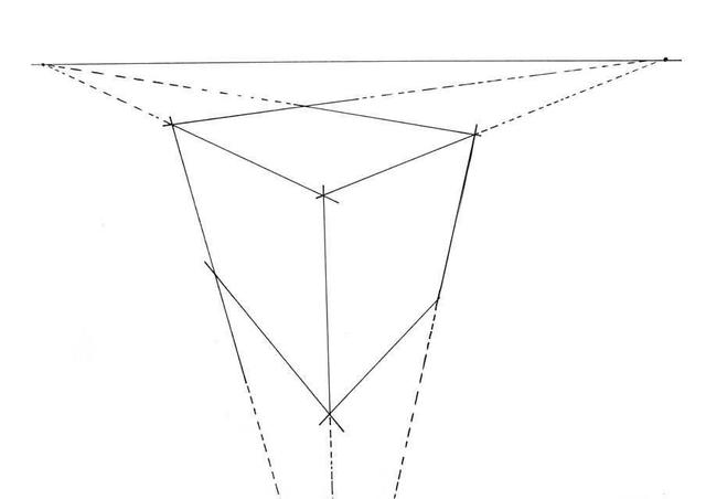 分步骤图解教你画透视 - 透视手绘图简单吗 - 实验室设备网