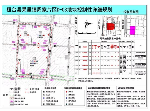 桓台县果里镇各村规划图片