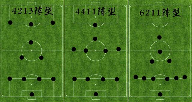 热刺的4231阵型可以通过两名边前卫的位置变化适时变阵本场比赛对阵