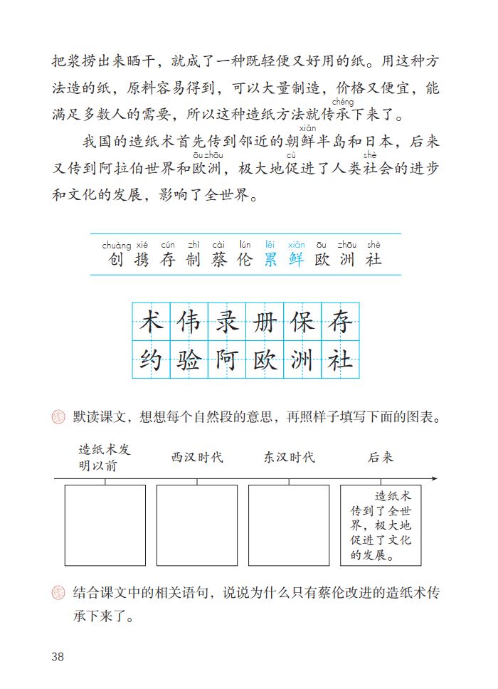 知识点课文分析造纸术,印刷术,指南针和火药是我国古代的四大发明,是