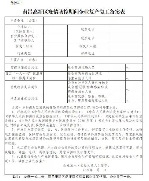 注意事關企業復工復產南昌高新區發佈最新通告