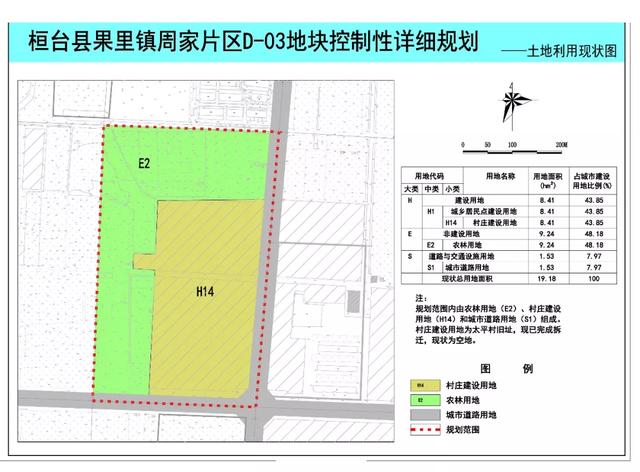 桓台县果里镇各村规划图片