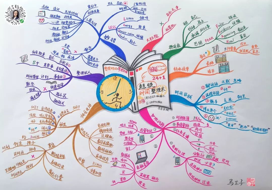 修炼职场内功春暖花开重出江湖