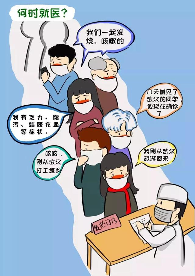 资阳市中医医院新冠肺炎防控知识漫画手册就医流程篇