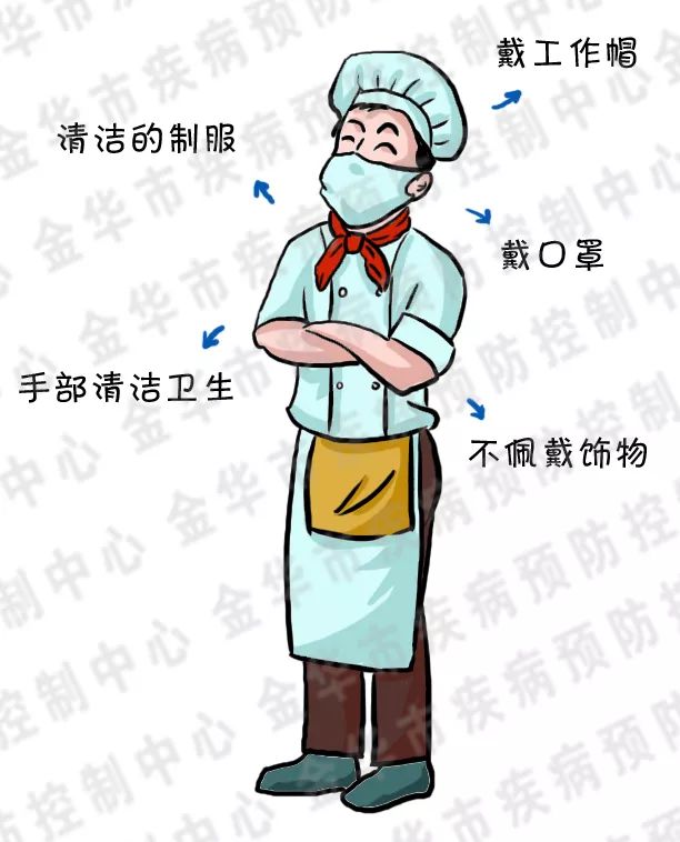 【防控课堂】食堂开饭啦!工友们,这饭咋吃,你晓得否?