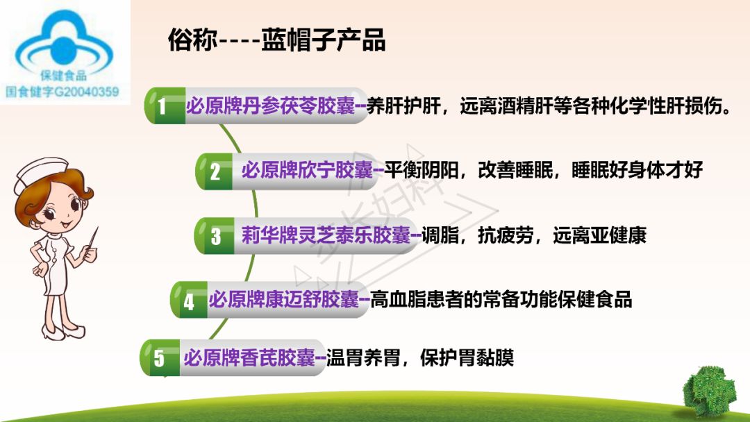步长妇科事业部保健食品培训资料重磅发布