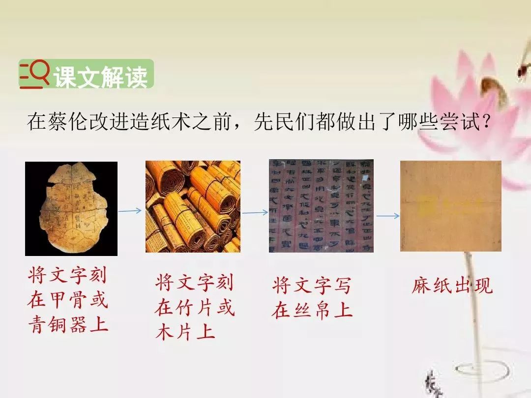 微课堂丨部编语文三年级(下)《纸的发明》教学视频,知识点,练习